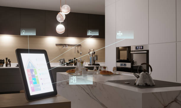 home automation company in nagpur home automation company in nagpur