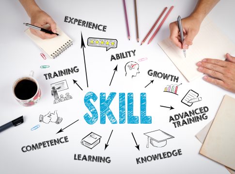 implementation and support services