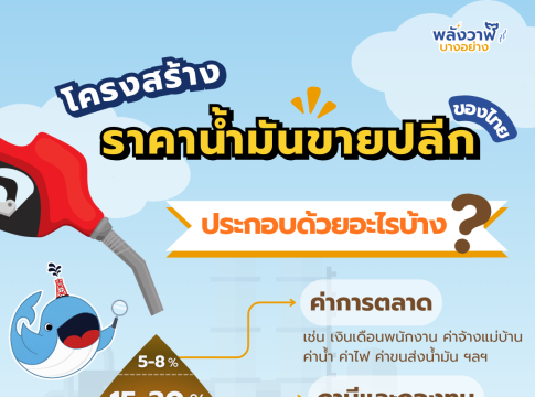 โครงสร้างราคาน้ำมัน